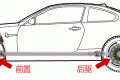 汽车原理动图,一下子全搞明白了