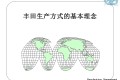 丰田生产方式及作业改善