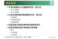 车身轻量化设计与NVH性能