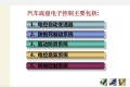 汽车底盘电控概述