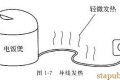 电阻,这篇是讲全了