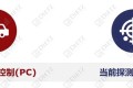 新版FMEA七步法|第五步:风险分析