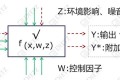 新版FMEA七步法|第四步:失效分析及失效链