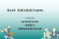 QFD实战培训教材