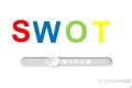 SWOT分析法课件