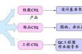 CTQ 关键质量特性到底怎么管?