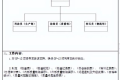 什么叫GP12?