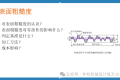 表面粗糙度的那些事儿