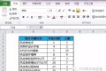 来来来,一起做甘特图<是用Excel哦>