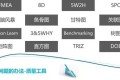 德国在这方面也不是吃素的呀——VDA丛书一览