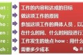 管理人如何用好5w2h?