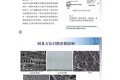 锂离子电池详解