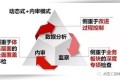 内审及内审员管理改革了,你知道吗?