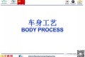 上汽通用 | 车身工艺介绍(45页PPT)