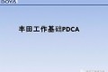 丰田工作基础PDCA(PPT详解)