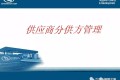 上汽通用供应商分供方管理(PPT详解)