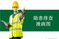 17张隐患排查漫画图,能全找出来的吗