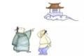 BIQS之分层审核 Layered Audit
