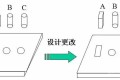 质量要想零缺陷,防呆防错少不了