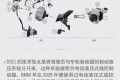 宝马全新制动系统DSCi技术亮点解析