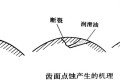 齿轮轮齿的5大失效表现形式及原因分析