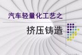 47页PPT 汽车轻量化工艺之挤压铸造