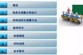 检具设计培训资料