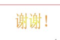 8D报告培训教材(经典)