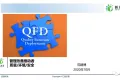 质量功能展开(QFD)基础培训讲义