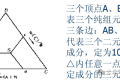 一文读懂三元合金相图
