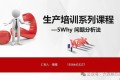 5Why问题分析法培训PPT