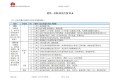 质量红线:质量的底线与最后一道防线