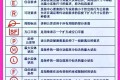四十种机械制图符号及含义,一定有你不知道的