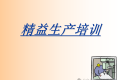 精益生产知识197页ppt