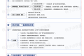 现场质量问题分析与解决PPT(附思维导图)
