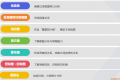 质量检验员的核心技能与工具解析