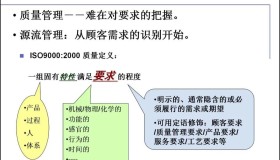 什么是QFD 什么是QFD