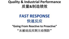 QSB+ 01快速反应(FAST RESPONSE) QSB+ 01快速反应(FAST RESPONSE)