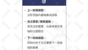 新版FMEA七步法|第二步:结构分析及实践案例挑战 新版FMEA七步法|第二步:结构分析及实践案例挑战