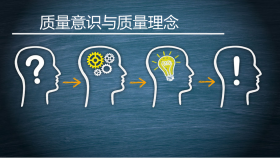 质量意识与质量理念学习 质量意识与质量理念学习