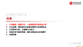 理想L9的创新和销量潜力 理想L9的创新和销量潜力