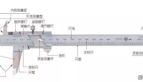 各类卡尺的详细使用方法讲解 各类卡尺的详细使用方法讲解