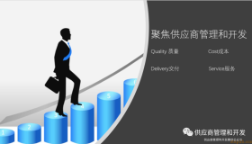 SQE如何在一小时内评审一家供应商? SQE如何在一小时内评审一家供应商?