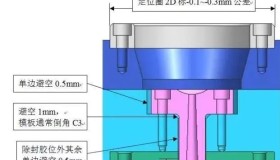 模具设计避空这是一个巧妙活,送你一套标准供参考 模具设计避空这是一个巧妙活,送你一套标准供参考