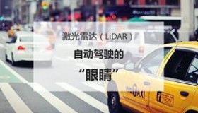 激光雷达(LiDAR)——自动驾驶汽车之眼 激光雷达(LiDAR)——自动驾驶汽车之眼