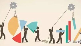 不得不看的经典:SPC | 理论篇 不得不看的经典:SPC | 理论篇