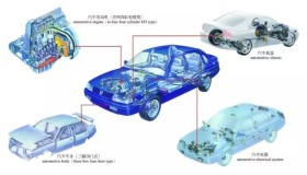 彩色图解汽车的构造与原理-入门篇 彩色图解汽车的构造与原理-入门篇