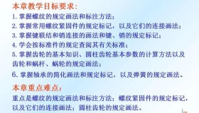 螺栓螺母标准件规格 螺栓螺母标准件规格