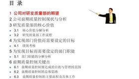 研发质量管理培训教材 研发质量管理培训教材