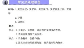 讲透热处理基本知识及工艺原理 讲透热处理基本知识及工艺原理